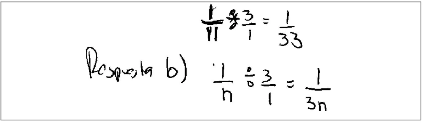 Figura  4.23. Respuesta basada en observación del patrón numérico del denominador  de las fracciones consecutivas de sobrantes de pastel