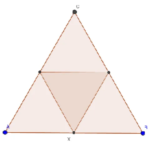 Fig. 3.2 Primera iteración en la división del triángulo ABC. 