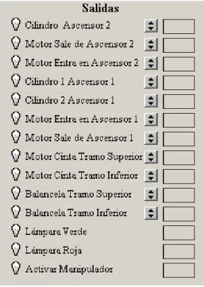 Figura 4.11: Lista de Salidas de Cintas Transportadoras