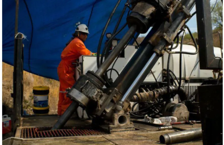 Figura 4. Proceso de perforación. 