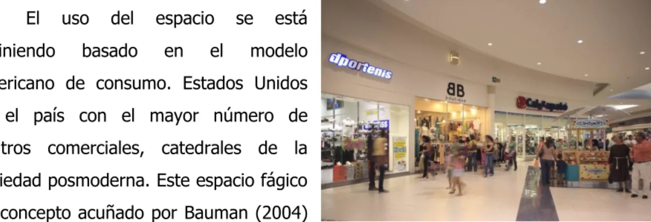 Figura 2.7 Interior de Plaza Sendero. 