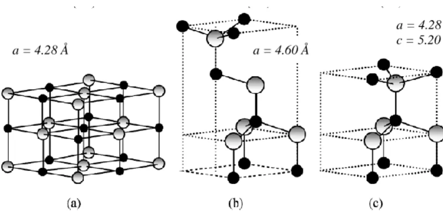 Figura 1. Representación de las estructuras cristalinas del ZnO: (a) cubica centrada en las caras, rocksalt (B1), b)  blenda de zinc (B3),  y (c)  hexagonal  wurtzite (B4)