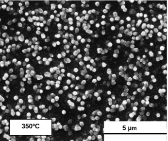 Figure IV.19: ESEM image of WO 3  nanostructures deposited via AACVD onto microhotplate gas sensor  substrate at 350 ºC (polycrystalline film), 450 ºC (non-aligned nanoneedles)  