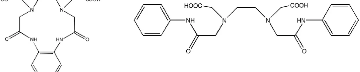 Figura 2. A la izquierda el ligante macrocíclico edtaOD y a la derecha el ligante acíclico edtaBZ