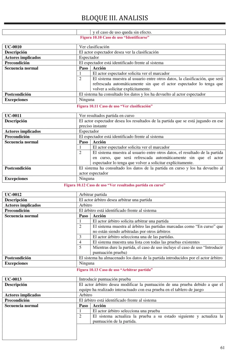 Figura 10.10 Caso de uso “Identificarse” 