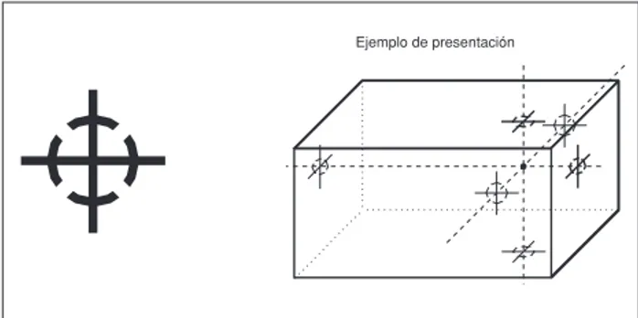 Figura 11 – Señalización del centro de gravedad de una carga.