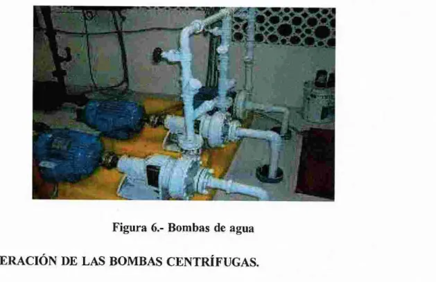 Figura 6.- Bombas de  agua 