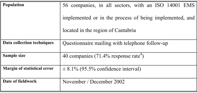 Table I:  Specifications of the empirical study 