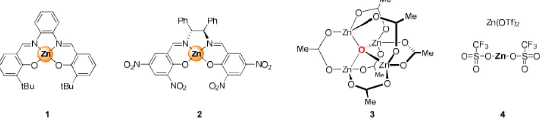 Table 1. Screening of various Zn-based catalysts in the 3CR towards 3-substituted indoles