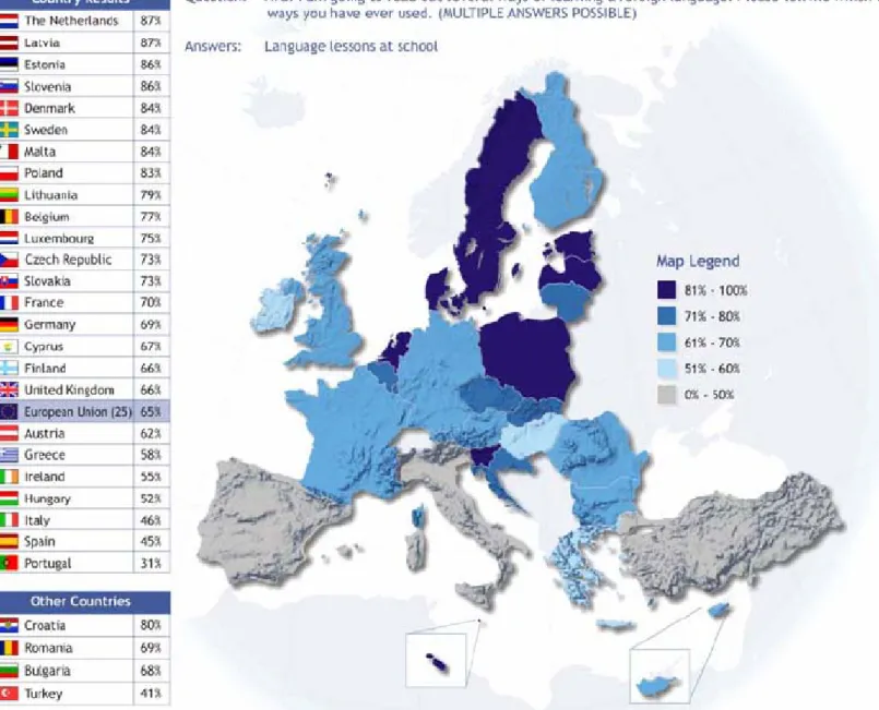 Figure 1.3. Map of EU countries indicating preferred ways for learning languages. 