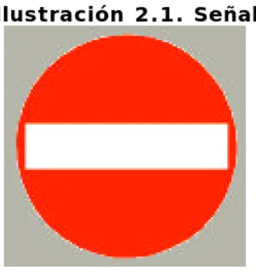 Ilustración 2.1. Señal