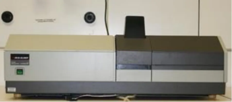 Figura 11. Espectrómetro UV-vis de la marca Perkin Elmer, modelo Lambda 9. 