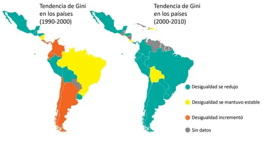 Gráfico 15. Evolución dela desigualdad en países de América Latina y el Caribe. 