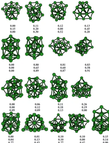 FIG. 3. 共Color online兲 GM structures of aluminum clusters with n=19–22.