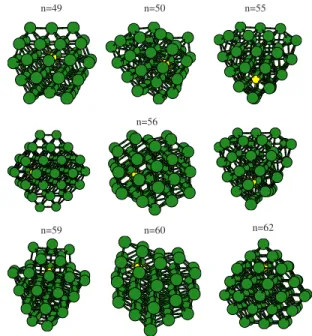 FIG. 5. Energy released after substitutional doping with copper, as a func- func-tion of the cluster size n 共total number of atoms兲