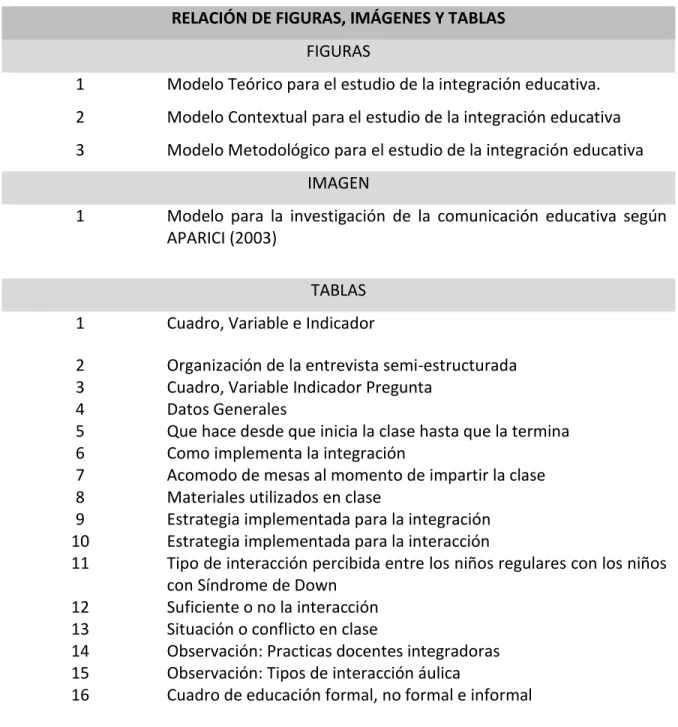 16  Cuadro de educación formal, no formal e informal 