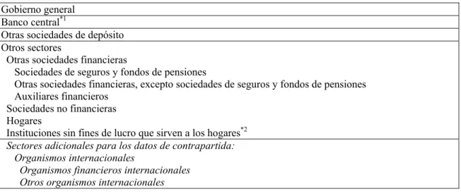 Cuadro 4.1B. Clasificación opcional de los sectores institucionales basada en el SCN 
