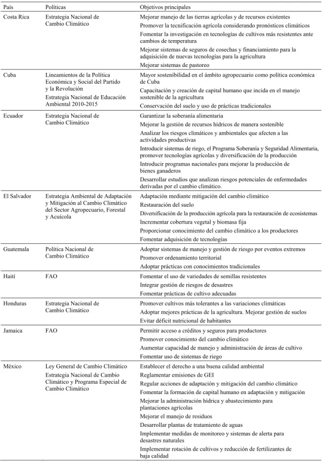 Cuadro 8 (continuación) 