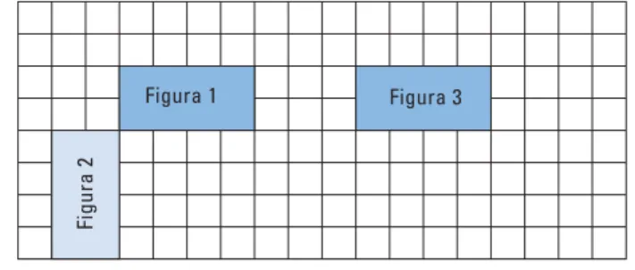 Figura 1 Figura 3