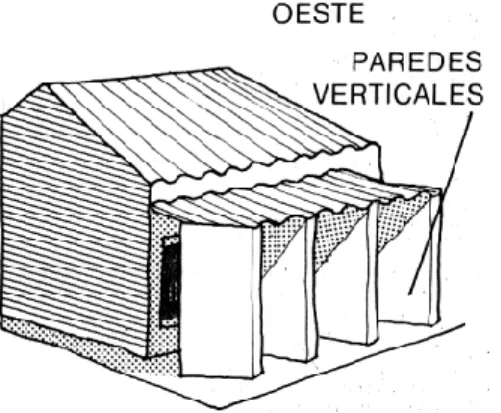 Imagen 31: ilustración de  edificio proyectado tomando en cuenta la orientación. 