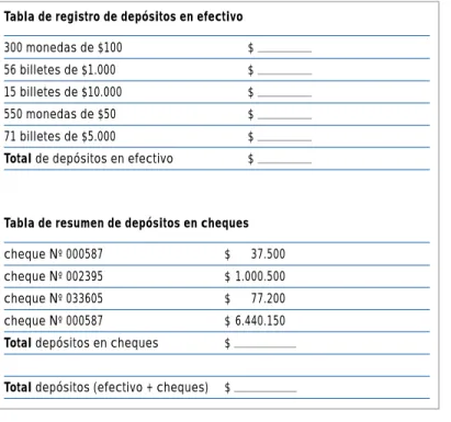 Tabla de registro de depósitos en efectivo