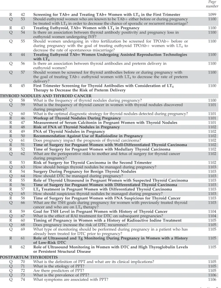 Table 1. ( Continued )