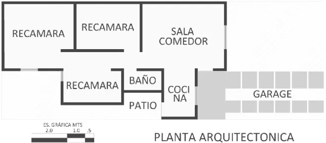 Tabla 1. Conclusión Tipológica 