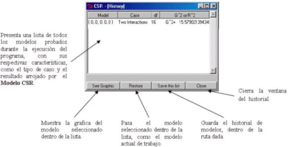 Figura 3.6: Pantalla History.
