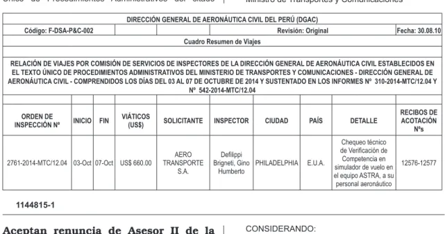 Cuadro Resumen de Viajes