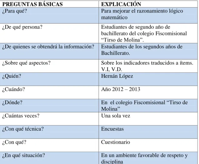 CUADRO N o  5: RECOLECCIÓN DE LA INFORMACIÓN 
