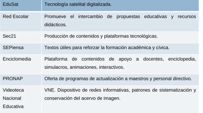 Cuadro No. 6 