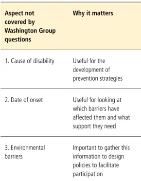 Table 2: Additional data needs Aspect not 