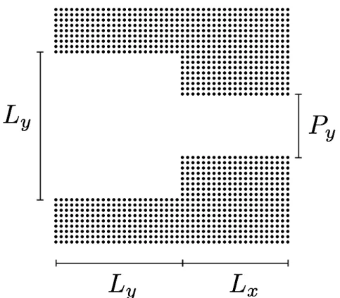 Figura 5.3: Esquema del acoplamiento de una cavidad cuadrada (de lados L y ) y otra rectangular (de lados P y y L x ).