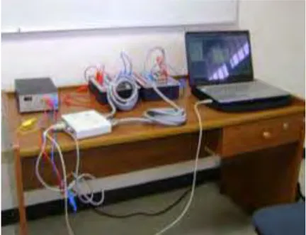 Figura 12. Equipo experimental del PLC Virtual. 