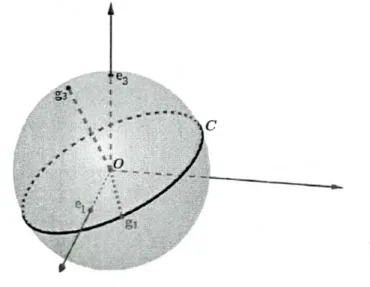 FIGURA  3.2:  Representación gráfica de la acción de g' en los elementos e1  y e3. 