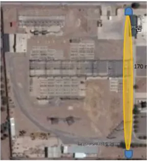 Figura 45. Enlace de 170m. 