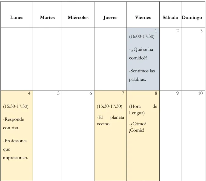 TABLA 1. Programación de actividades. Marzo 2019. 