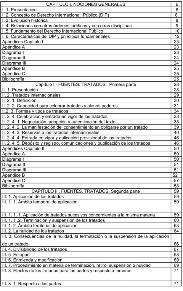 TABLA DE CONTENIDO