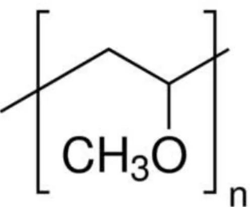Figura 7. Estructura química del PMVE. 