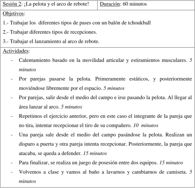 Figura 6: Sesión 2 