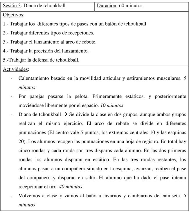 Figura 7: Sesión 3 
