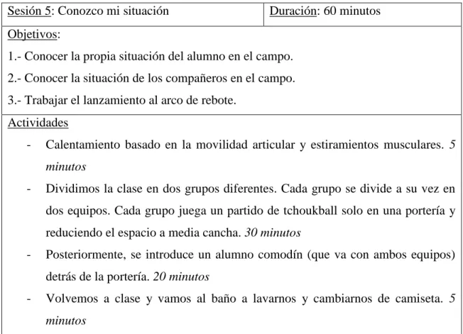 Figura 9: Sesión 5 