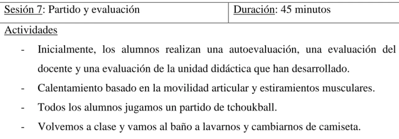 Figura 11: Sesión 7 