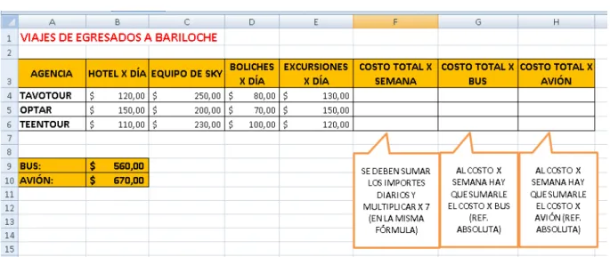 cuadro de Símbolo y elija $ Español (Argentina)   