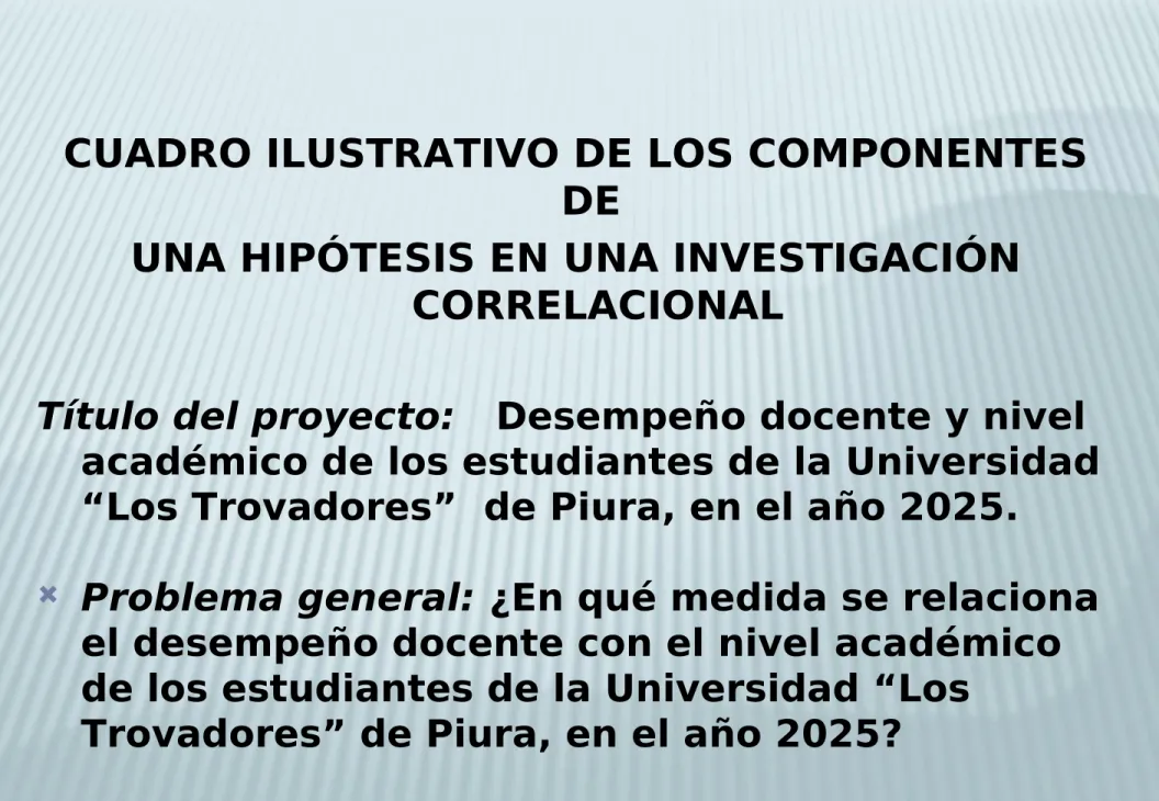 CUADRO ILUSTRATIVO DE LOS COMPONENTES  DE 