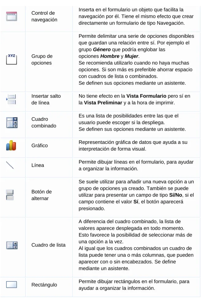 Cuadro  combinado 