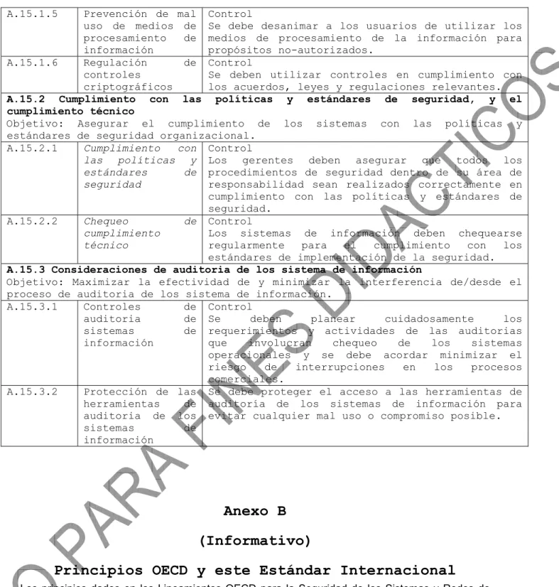 Tabla B.1 – Principios OECD y el modelo PDCA 
