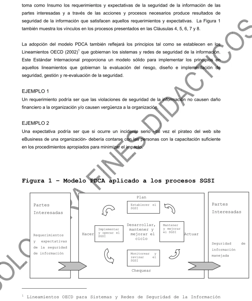 Figura 1 – Modelo PDCA aplicado a los procesos SGSI 