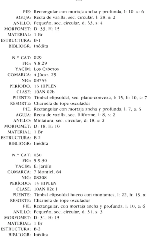 FIG:  5.8.29  YACIM:  Los Cabezos  COMARCA:  4 Júcar, 25 