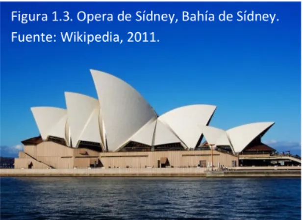 Figura 1.3. Opera de Sídney, Bahía de Sídney. 